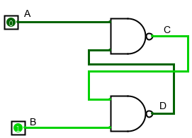 Подача значений